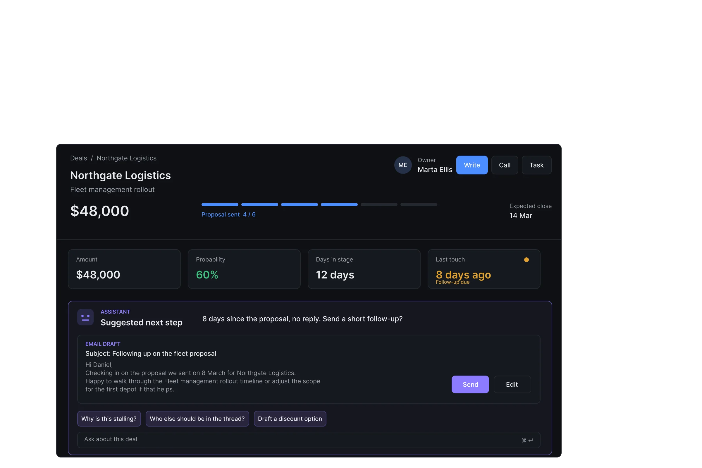 A CRM deal card for Northgate Logistics with the assistant inside it: a suggested next step, a drafted follow-up email and ready-made questions about the deal