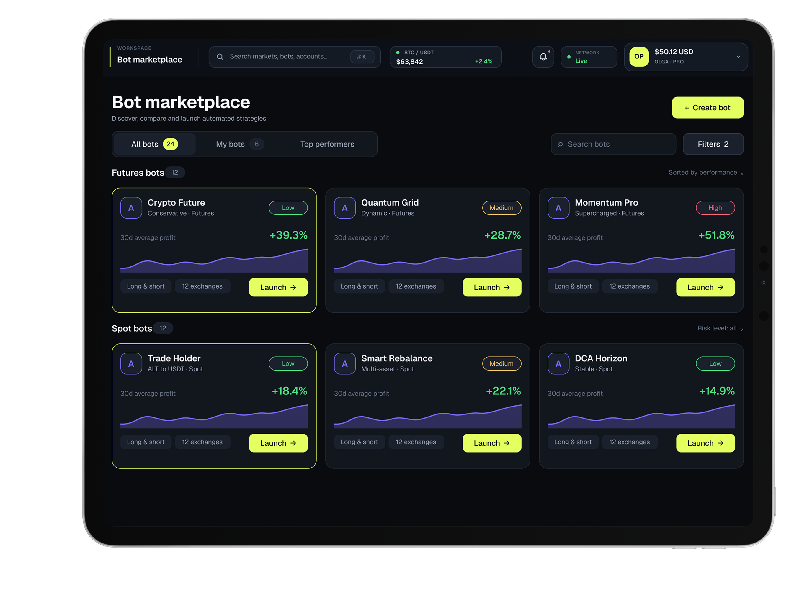A partner's own branded trading platform on a tablet — a bot marketplace of futures and spot strategies, each with a risk level and 30-day average profit