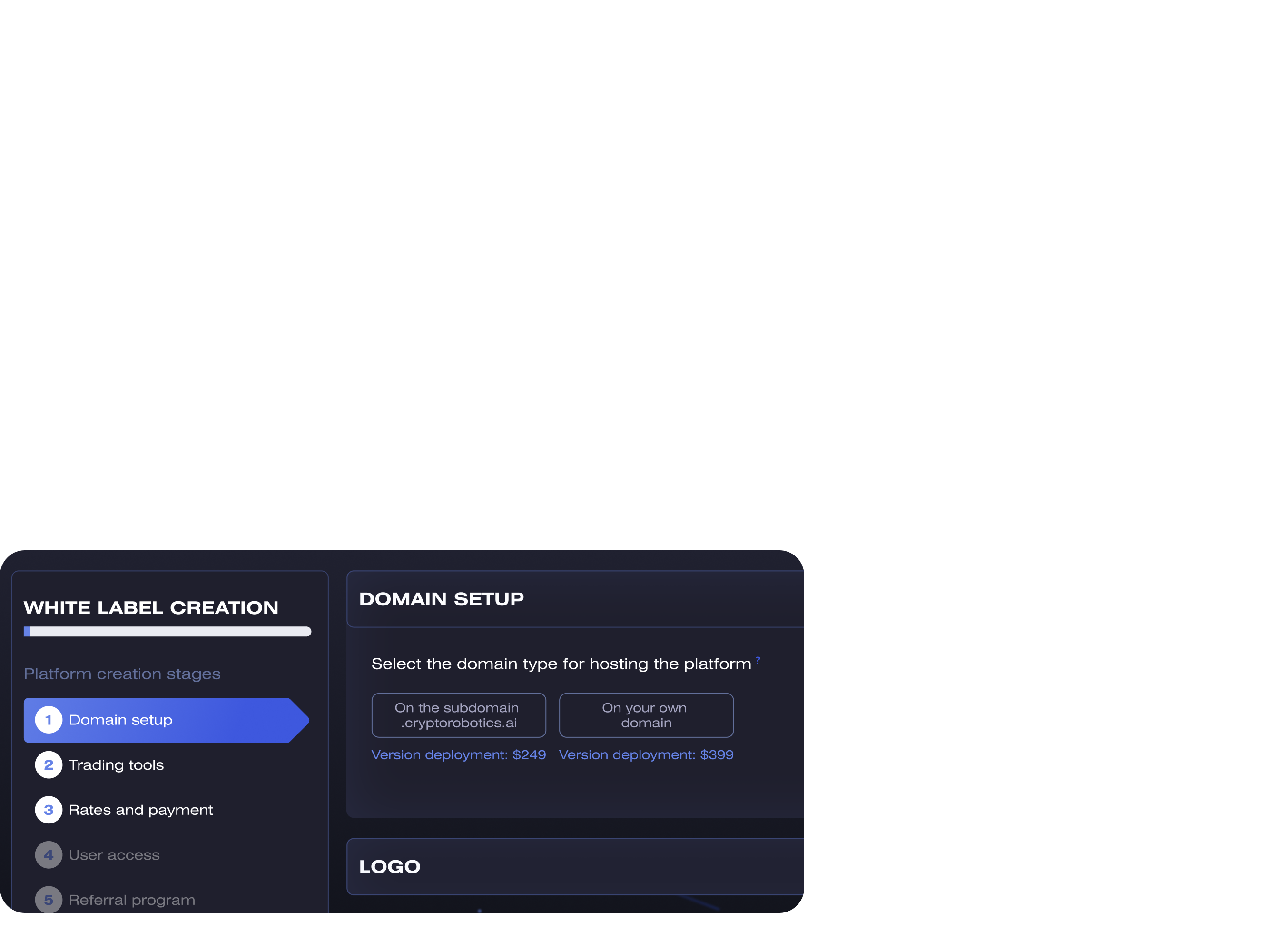 The six-stage white-label creation wizard, open on the domain step with its $249 and $399 options
